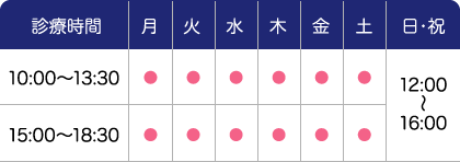 診療時間