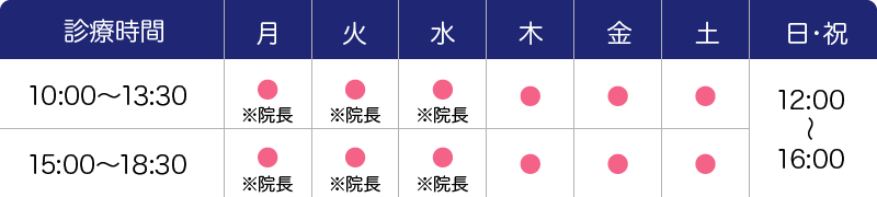 診療時間
